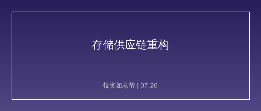 三星SK集团敲定万亿级长期供货协议！全球存储供应链重构