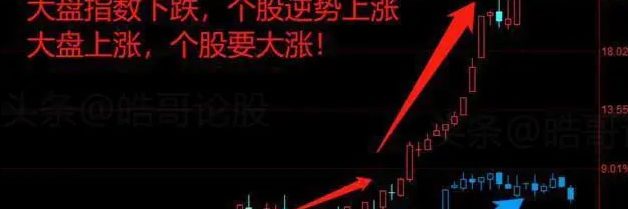 投资如意帮/终极投资家-公司经营分析、产品分析和财务分析 股票技术指标分析